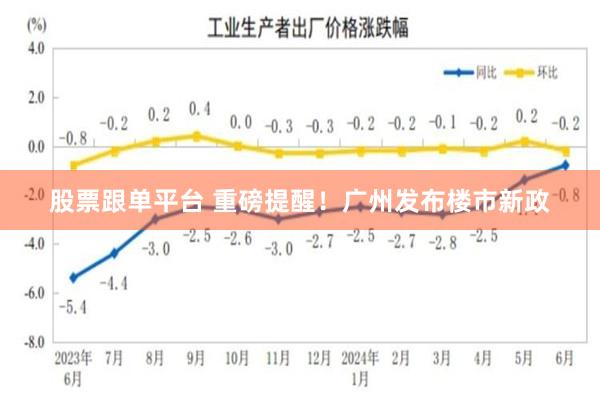 股票跟单平台 重磅提醒！广州发布楼市新政