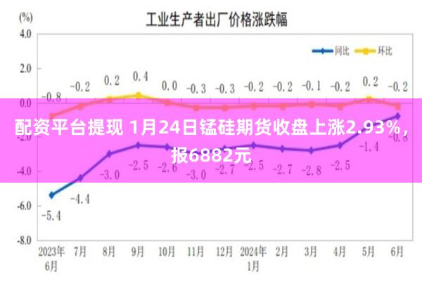 配资平台提现 1月24日锰硅期货收盘上涨2.93%，报6882元